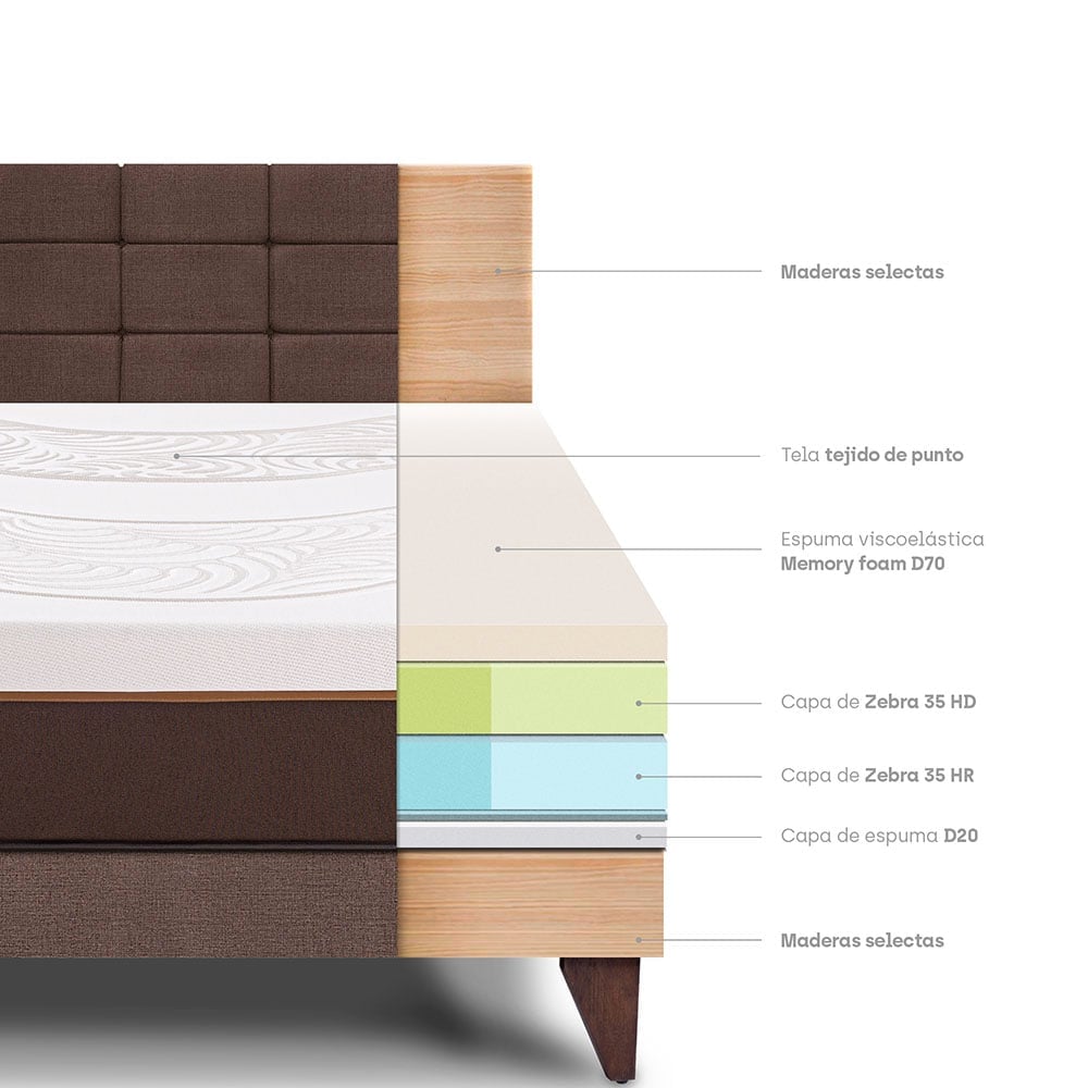 DORMITORIO EUROPEO PARAÍSO ROYAL ABRAZZO 1.5 PLAZAS CHOCOLATE + CABECERA BLOCKS + 1 ALMOHADA VISCOELÁSTICA - 4