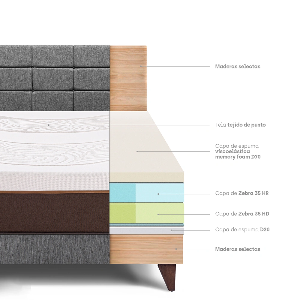 DORMITORIO EUROPEO PARAÍSO ROYAL ABRAZZO 1.5 PLAZAS GRIS + CABECERA BLOCKS + 1 ALMOHADA VISCOELÁSTICA - 4