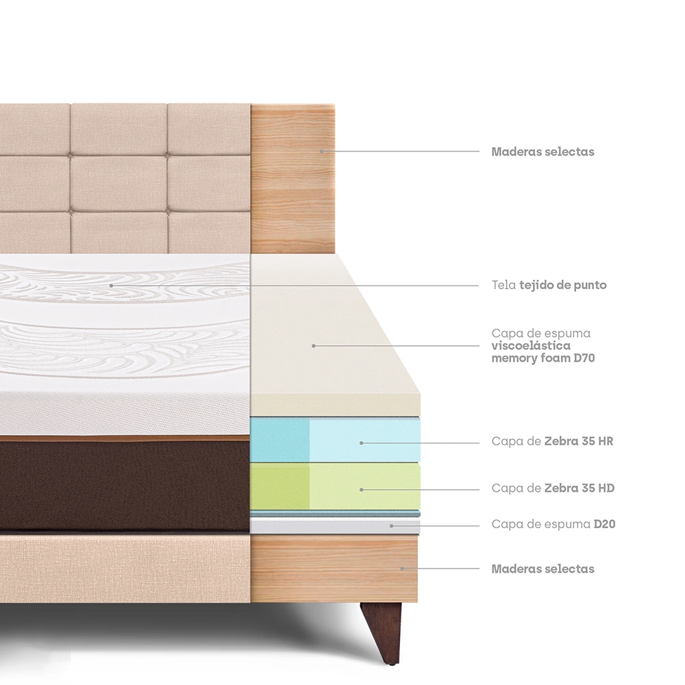 DORMITORIO EUROPEO PARAÍSO ROYAL ABRAZZO 2 PLAZAS CHAMPAGNE + CABECERA BLOCKS + 2 ALMOHADAS VISCOELÁSTICAS - 4