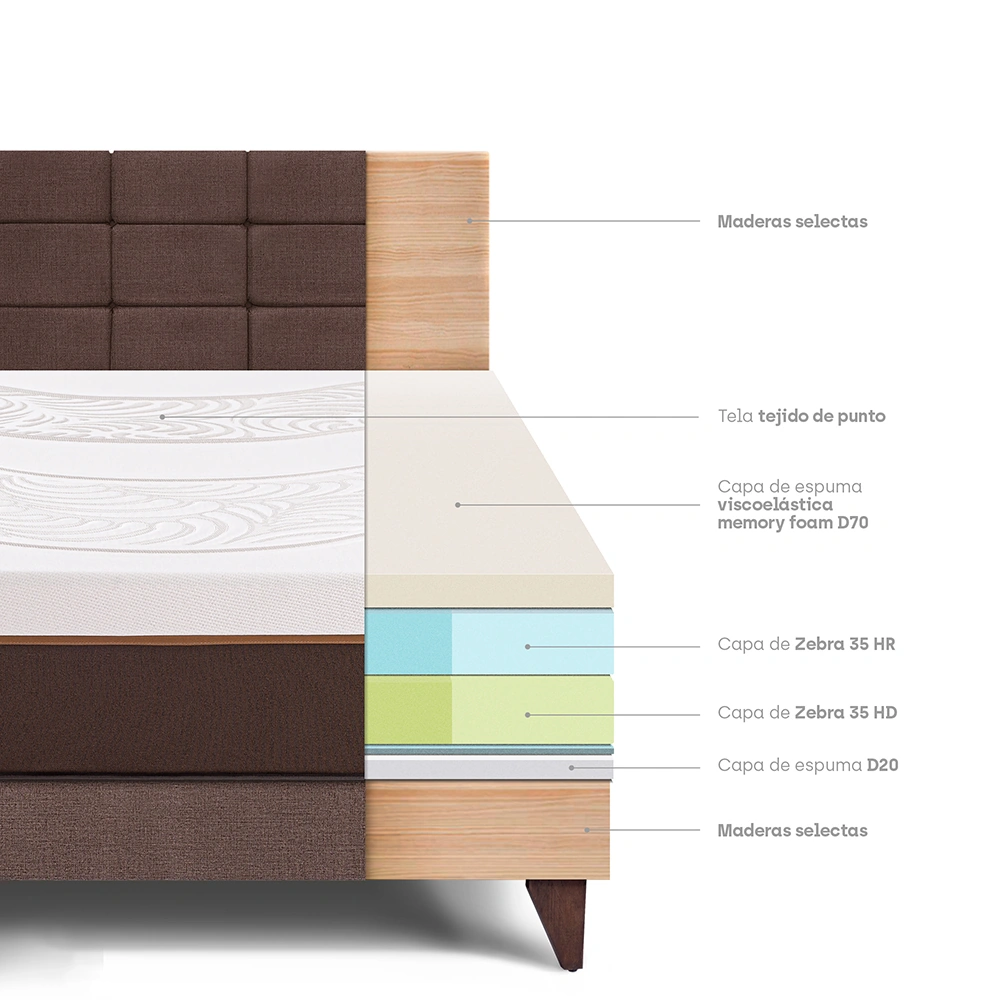 DORMITORIO EUROPEO PARAÍSO ROYAL ABRAZZO QUEEN CHOCOLATE + CABECERA BLOCKS + 2 ALMOHADAS VISCOELÁSTICAS - 4