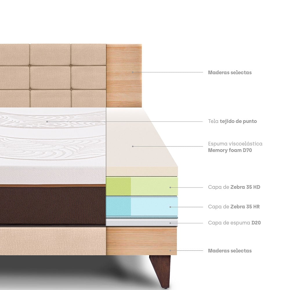 DORMITORIO EUROPEO PARAÍSO ROYAL ABRAZZO QUEEN CHAMPAGNE + CABECERA BLOCKS + 2 ALMOHADAS VISCOELÁSTICAS - 4