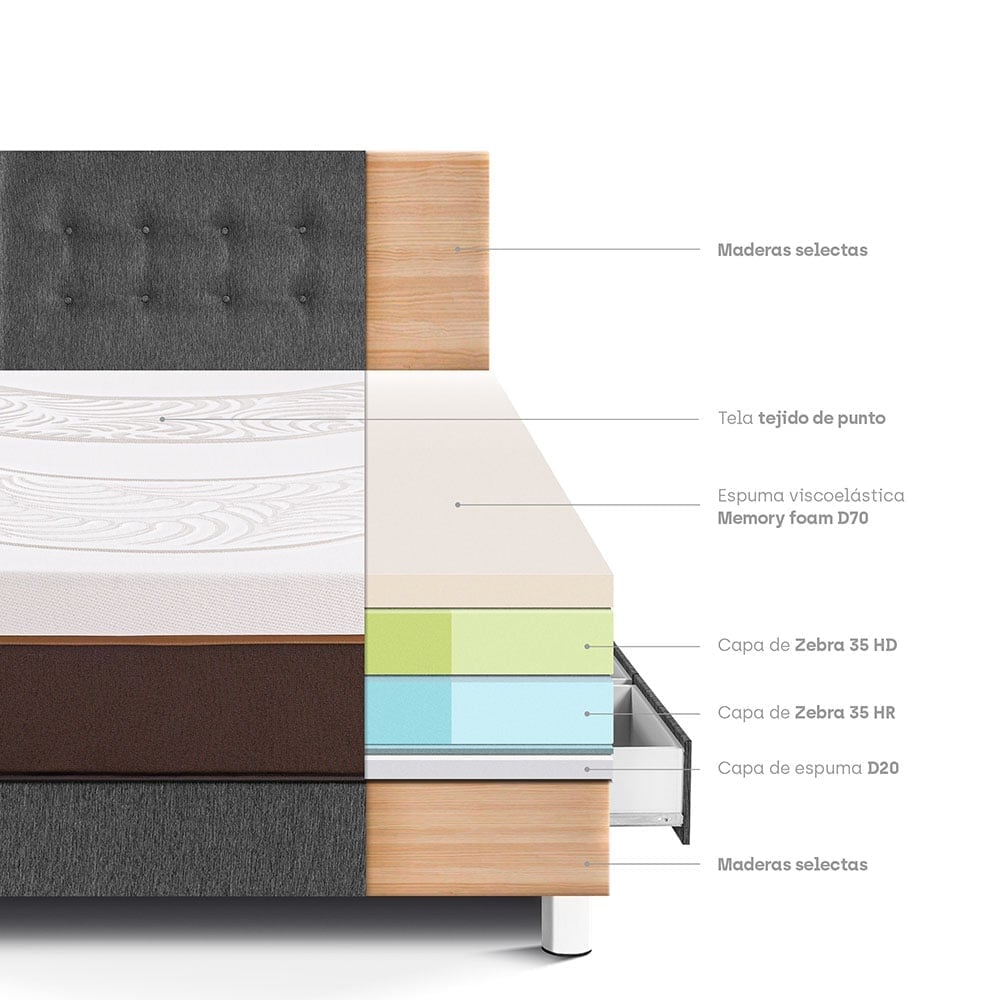 DORMITORIO CON CAJONES PARAÍSO ROYAL ABRAZZO 1.5 PLAZAS GRIS + 1 ALMOHADA VISCOELÁSTICA - 4