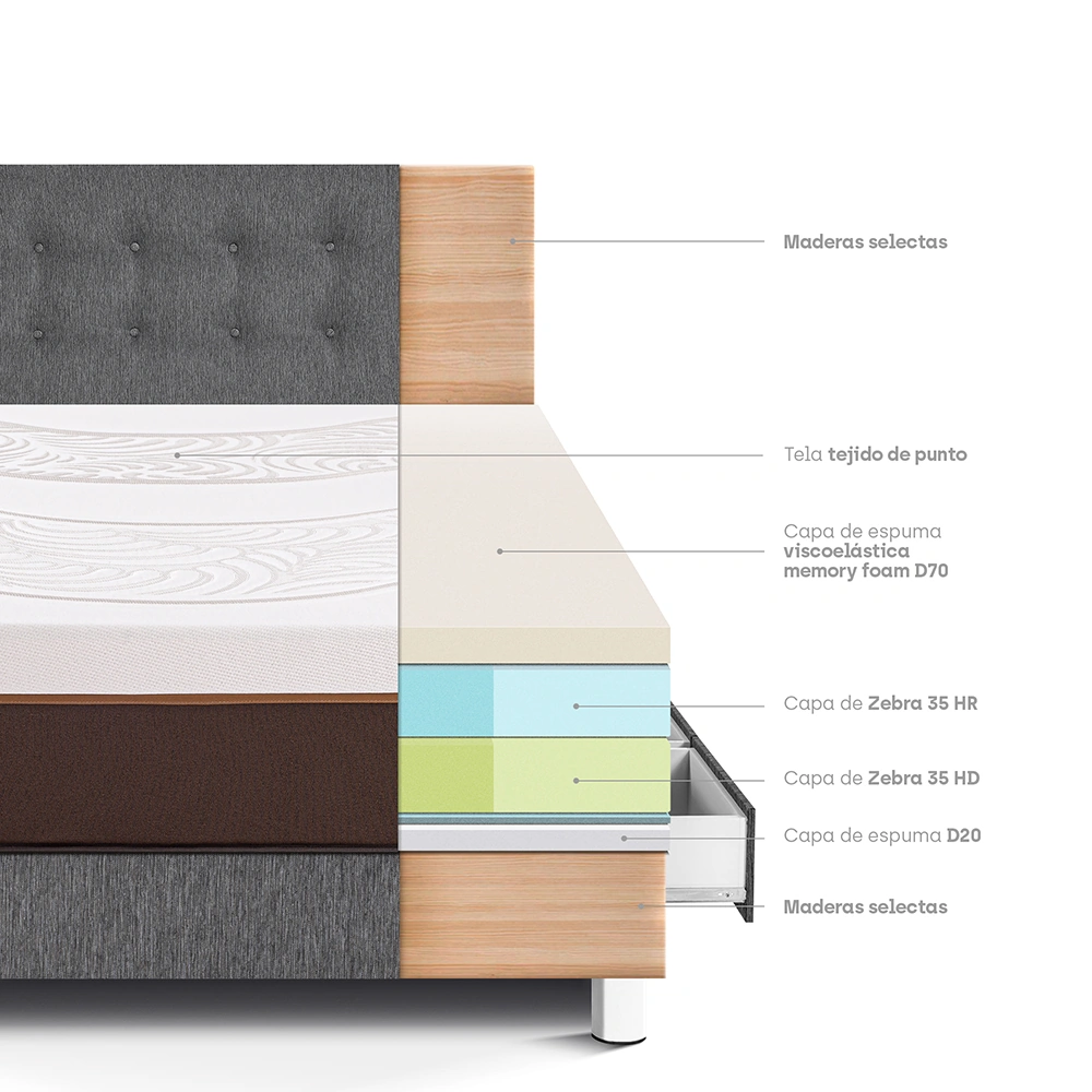 DORMITORIO CON CAJONES PARAÍSO ROYAL ABRAZZO 1.5 PLAZAS GRIS + 1 ALMOHADA VISCOELÁSTICA - 4