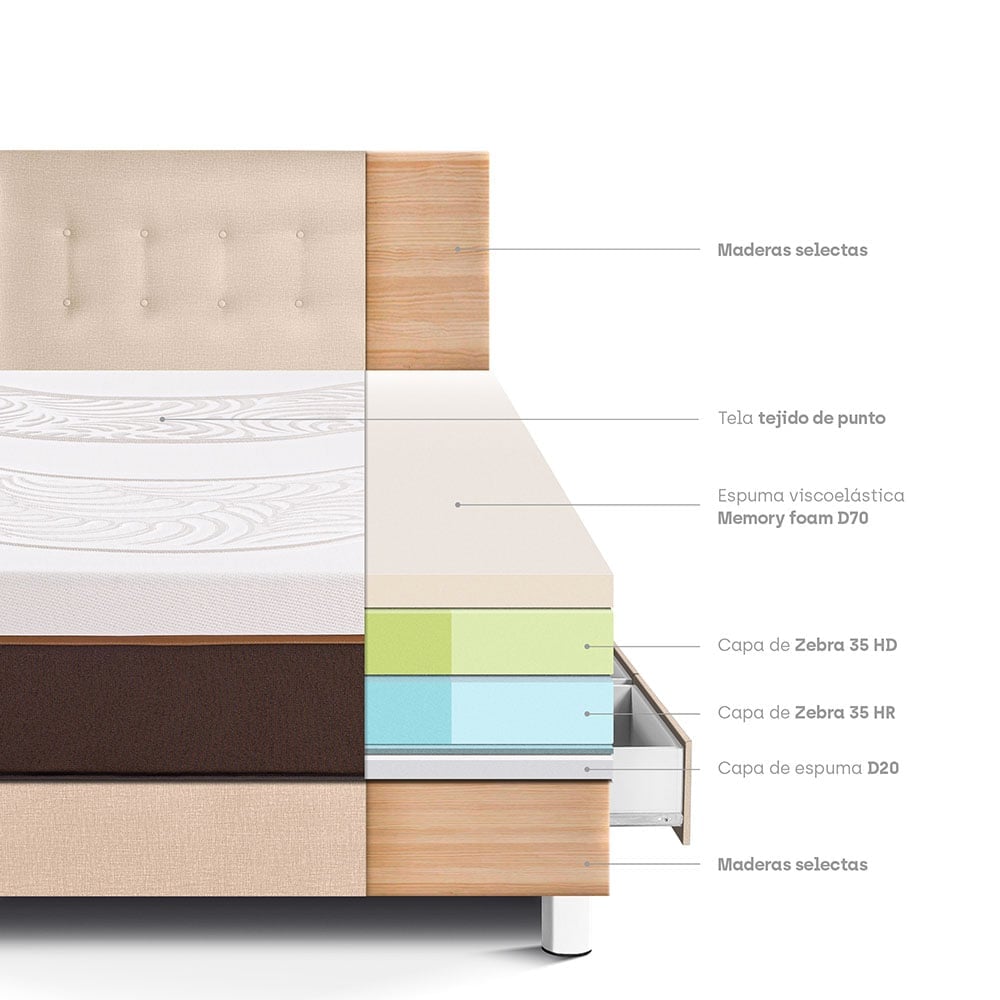 DORMITORIO CON CAJONES PARAÍSO ROYAL ABRAZZO 1.5 PLAZAS CHAMPAGNE + 1 ALMOHADA VISCOELÁSTICA - 4