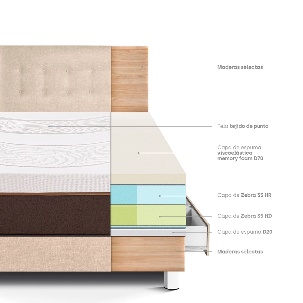 DORMITORIO CON CAJONES PARAÍSO ROYAL ABRAZZO 1.5 PLAZAS CHAMPAGNE + 1 ALMOHADA VISCOELÁSTICA - 4