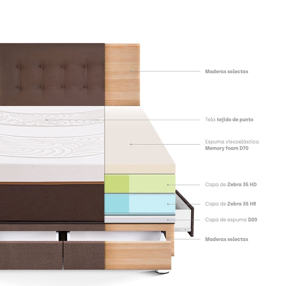 DORMITORIO CON CAJONES PARAÍSO ROYAL ABRAZZO 2 PLAZAS CHOCOLATE + 2 ALMOHADAS VISCOELÁSTICAS - 5
