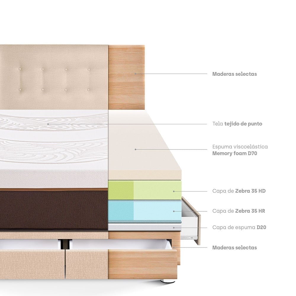 DORMITORIO CON CAJONES PARAÍSO ROYAL ABRAZZO 2 PLAZAS CHAMPAGNE + 2 ALMOHADAS VISCOELÁSTICAS - 4