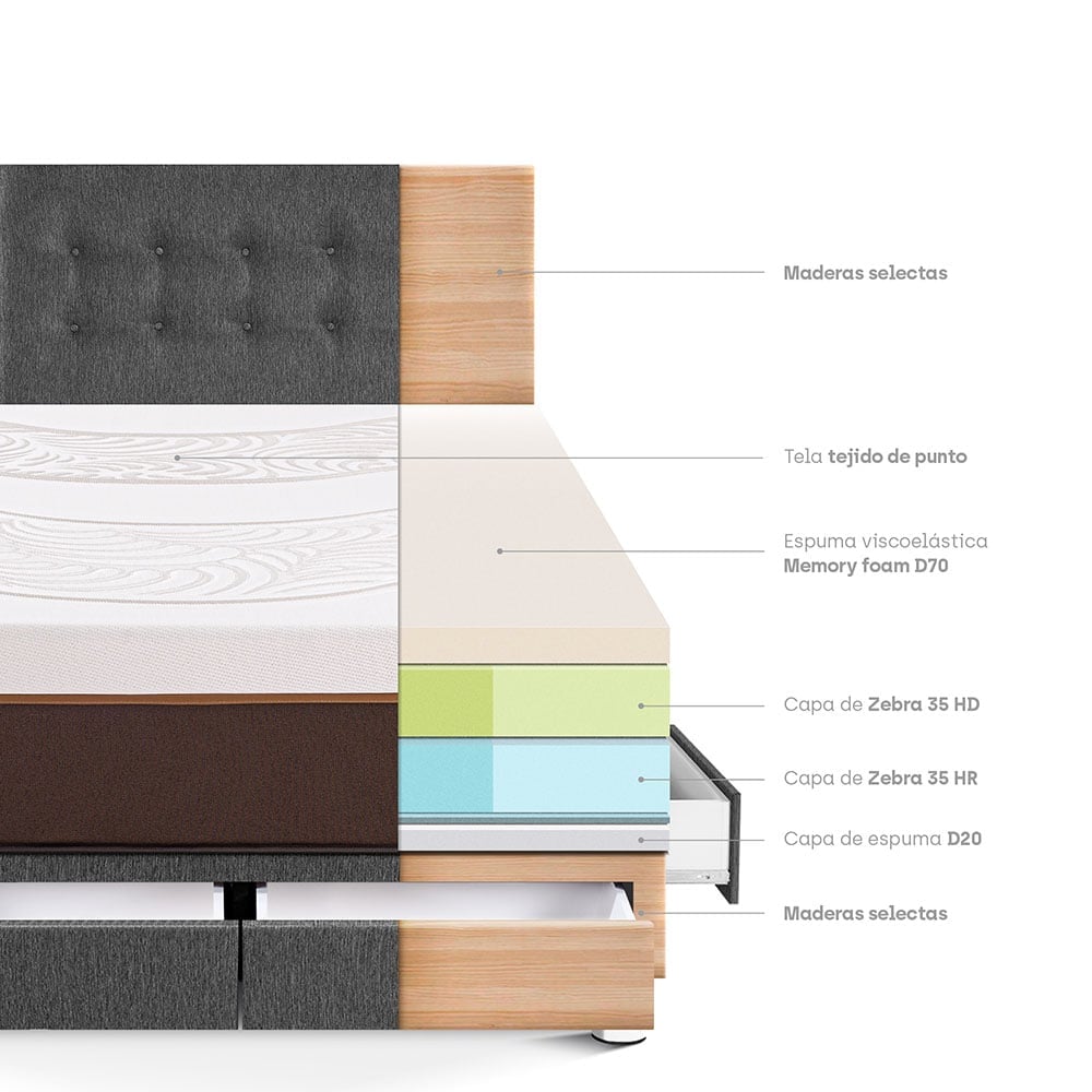 DORMITORIO CON CAJONES PARAÍSO ROYAL ABRAZZO QUEEN GRIS + 2 ALMOHADAS VISCOELÁSTICAS - 4