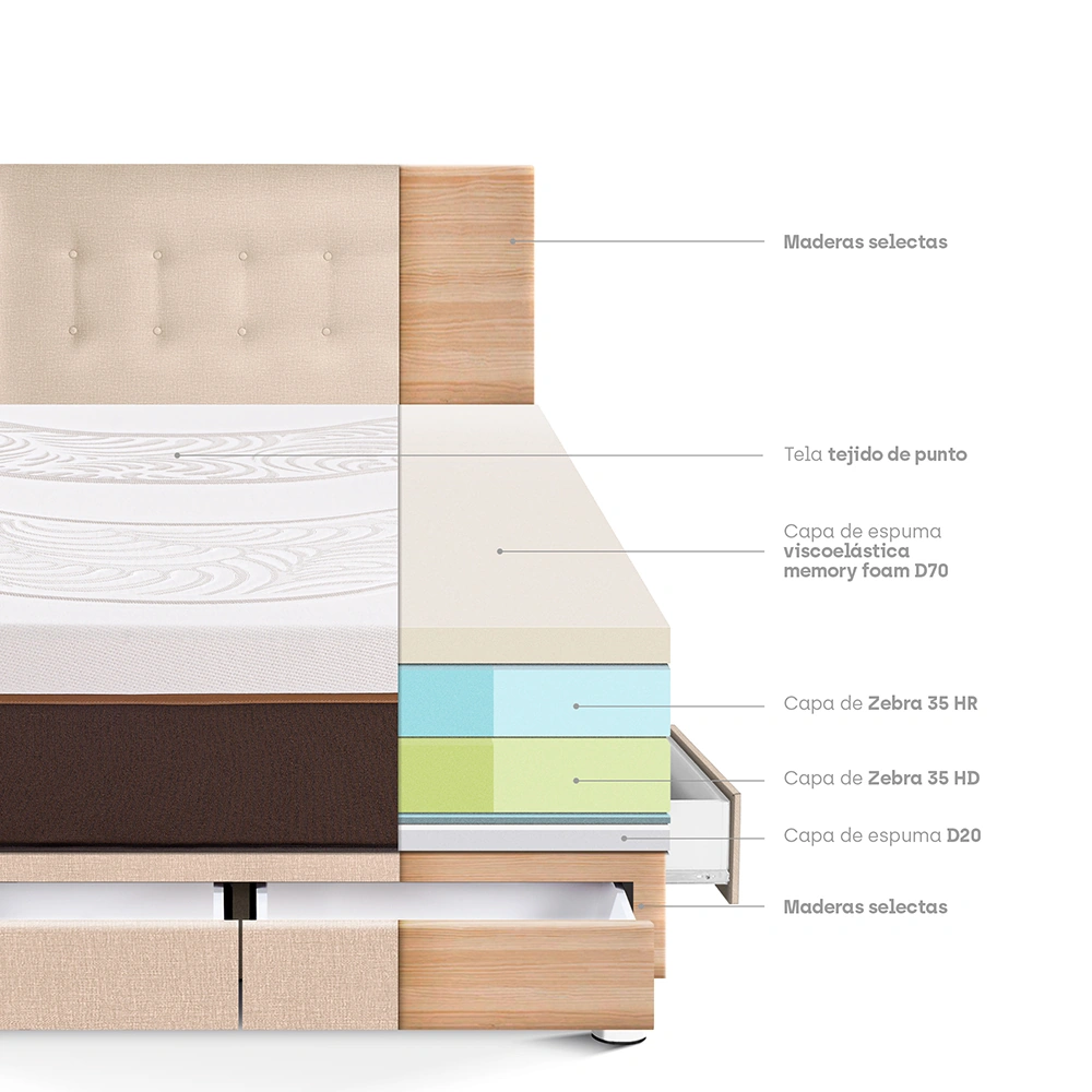 DORMITORIO CON CAJONES PARAÍSO ROYAL ABRAZZO QUEEN CHAMPAGNE + 2 ALMOHADAS VISCOELÁSTICAS - 4