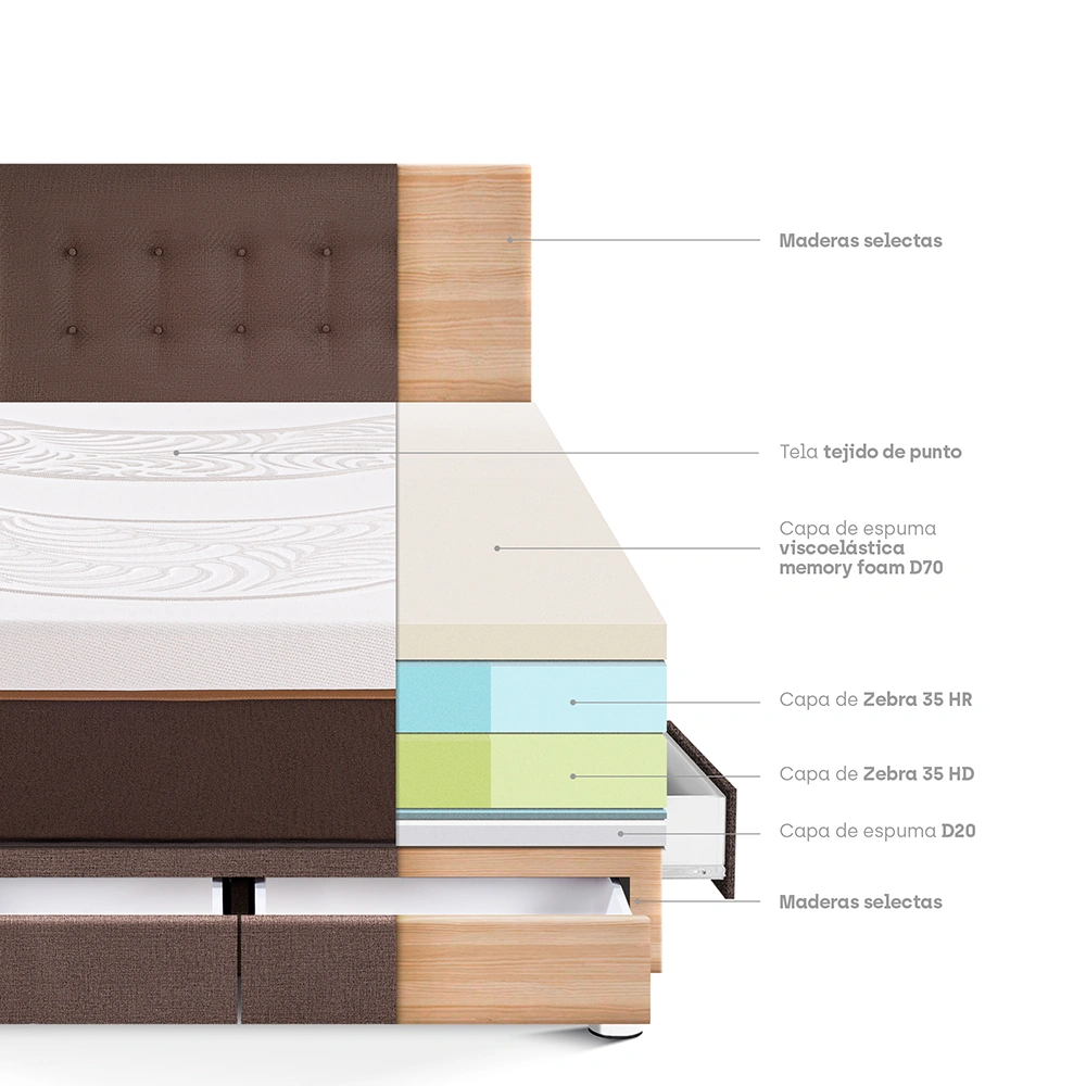 DORMITORIO CON CAJONES PARAÍSO ROYAL ABRAZZO KING CHOCOLATE + 2 ALMOHADAS VISCOELÁSTICAS - 4