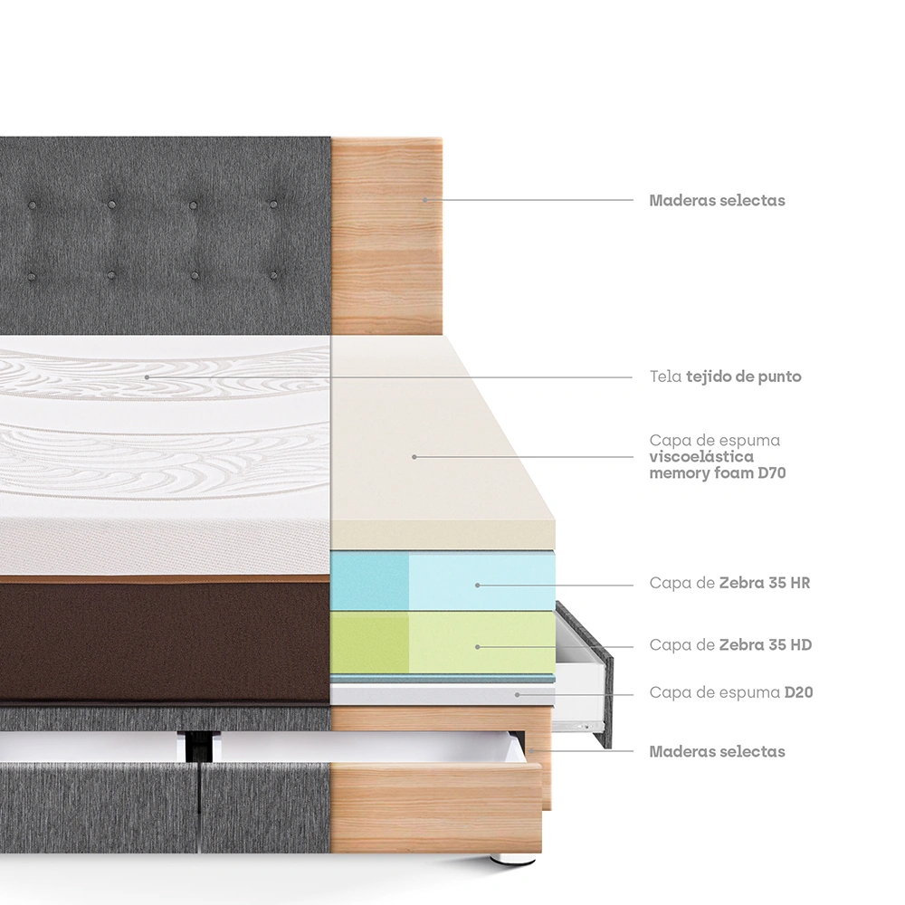 DORMITORIO CON CAJONES PARAÍSO ROYAL ABRAZZO KING GRIS + 2 ALMOHADAS VISCOELÁSTICAS - 4