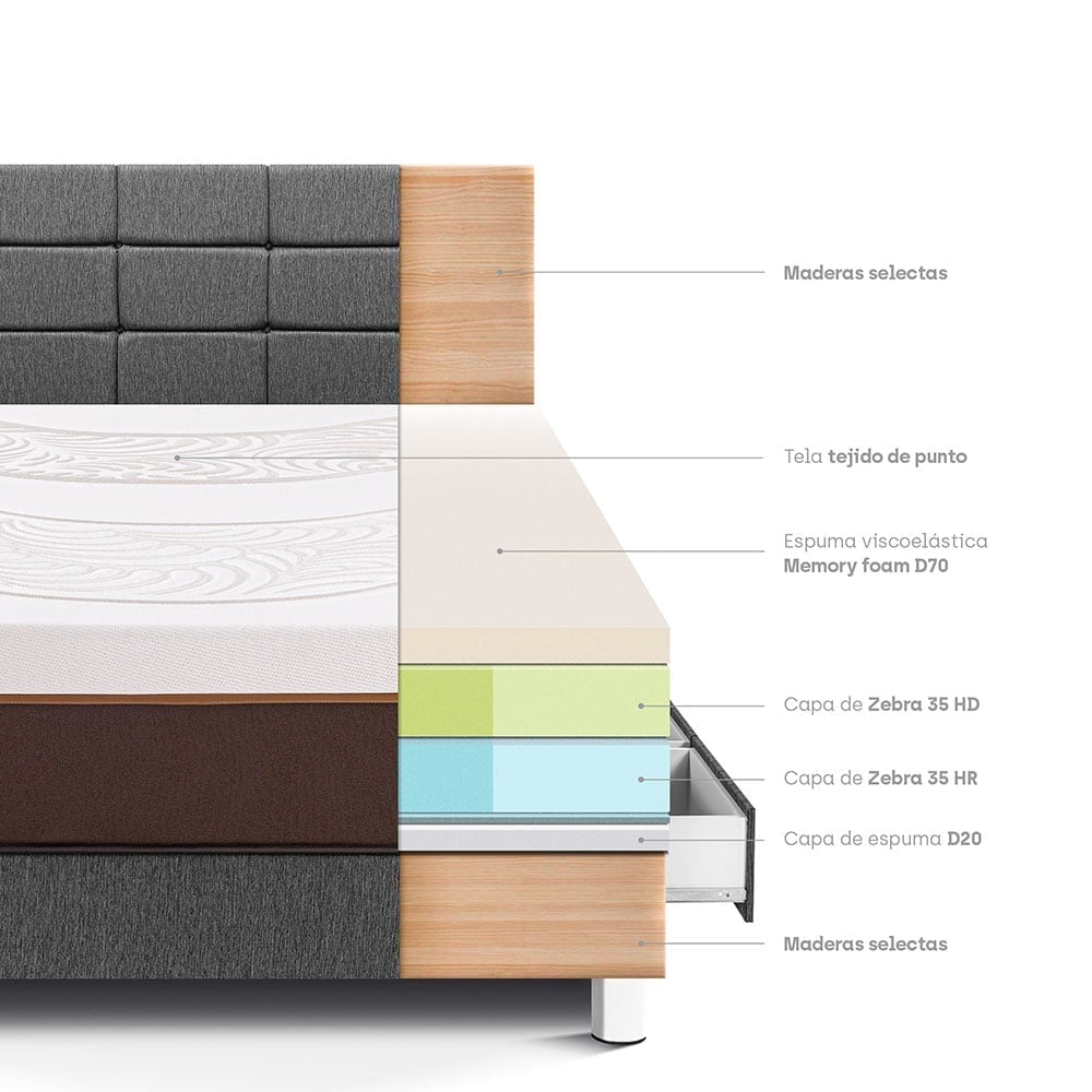 DORMITORIO CON CAJONES PARAÍSO ROYAL ABRAZZO 1.5 PLAZAS GRIS + CABECERA BLOCKS + 1 ALMOHADA VISCOELÁSTICA - 4
