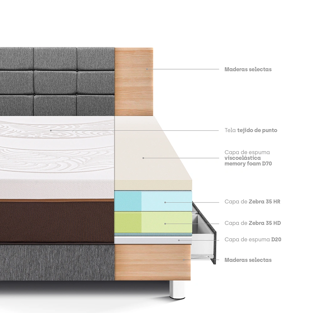 DORMITORIO CON CAJONES PARAÍSO ROYAL ABRAZZO 1.5 PLAZAS GRIS + CABECERA BLOCKS + 1 ALMOHADA VISCOELÁSTICA - 4