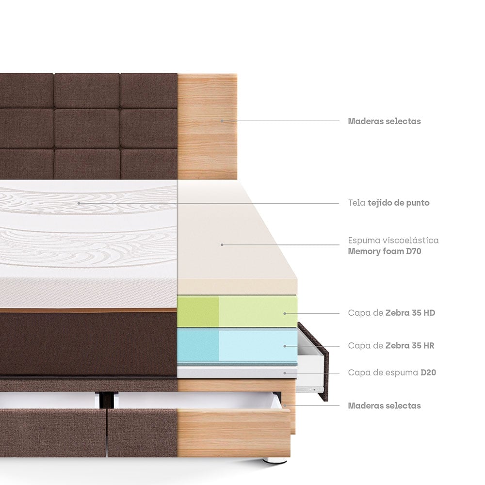 DORMITORIO CON CAJONES PARAÍSO ROYAL ABRAZZO 2 PLAZAS CHOCOLATE + CABECERA BLOCKS + 2 ALMOHADAS VISCOELÁSTICAS - 4