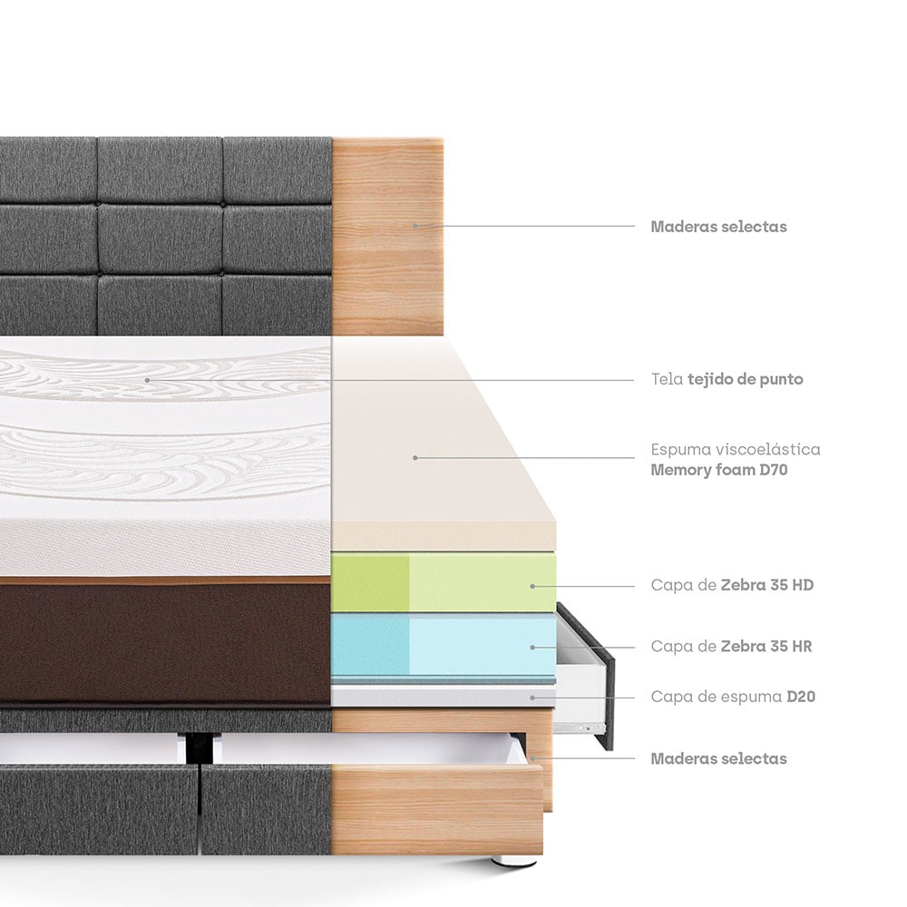 DORMITORIO CON CAJONES PARAÍSO ROYAL ABRAZZO KING GRIS + CABECERA BLOCKS + 2 ALMOHADAS VISCOELÁSTICAS - 4