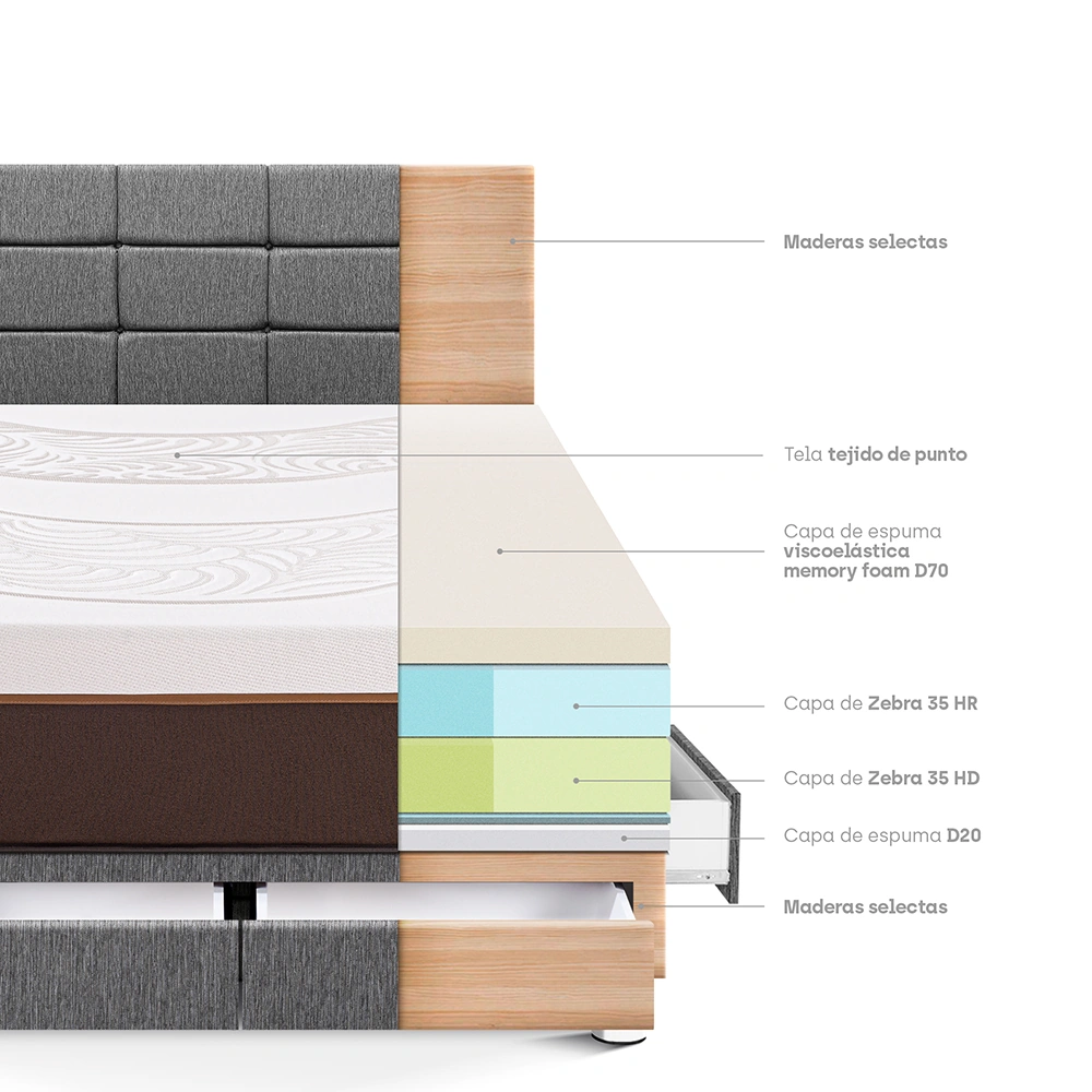 DORMITORIO CON CAJONES PARAÍSO ROYAL ABRAZZO KING GRIS + CABECERA BLOCKS + 2 ALMOHADAS VISCOELÁSTICAS - 4
