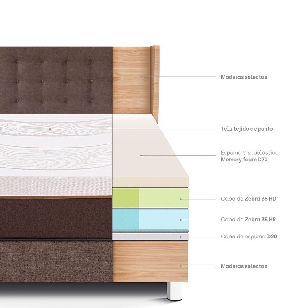 DORMITORIO PARAÍSO ROYAL ABRAZZO QUEEN CHOCOLATE + CABECERA GOLD + 2 ALMOHADAS VISCOELÁSTICAS - 4