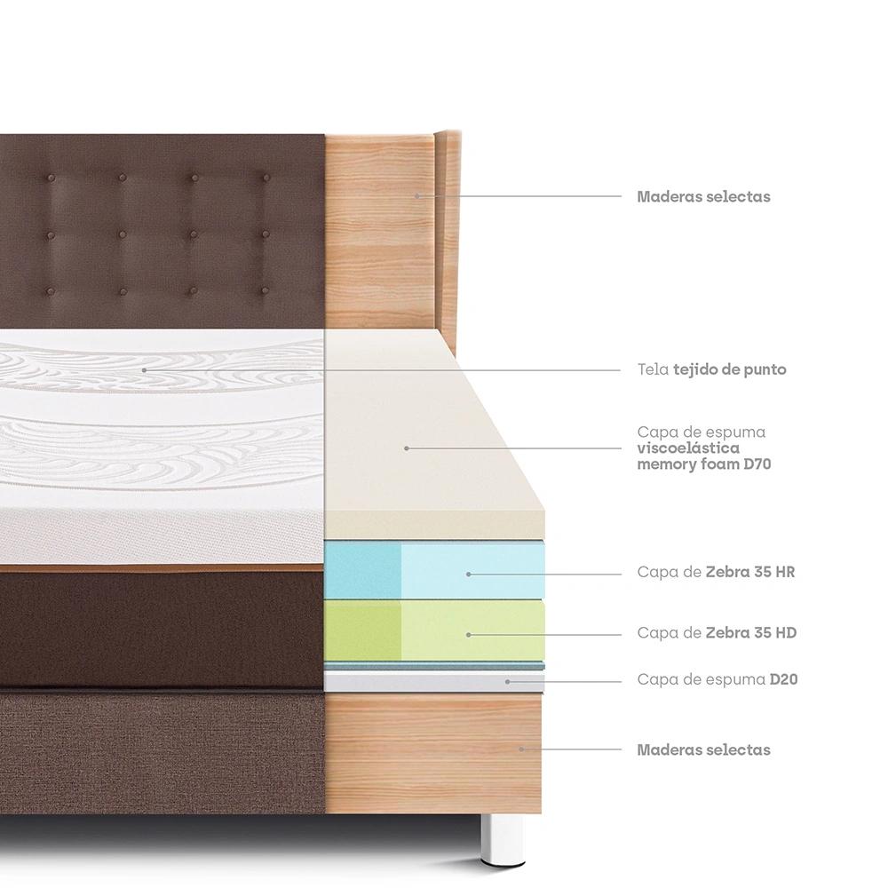 DORMITORIO PARAÍSO ROYAL ABRAZZO KING CHOCOLATE + CABECERA GOLD + 2 ALMOHADAS VISCOELÁSTICAS - 4