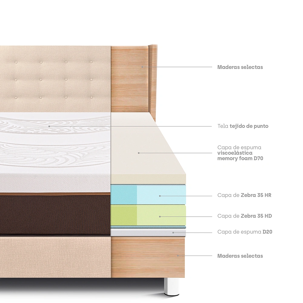 DORMITORIO PARAÍSO ROYAL ABRAZZO KING CHAMPAGNE + CABECERA GOLD + 2 ALMOHADAS VISCOELÁSTICAS - 4