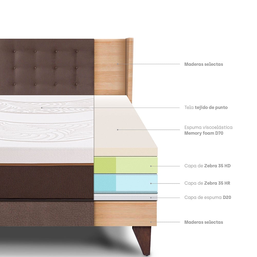 DORMITORIO EUROPEO PARAÍSO ROYAL ABRAZZO 1.5 PLAZAS EUROPEO CHOCOLATE + CABECERA GOLD + 1 ALMOHADA VISCOELÁSTICA - 4
