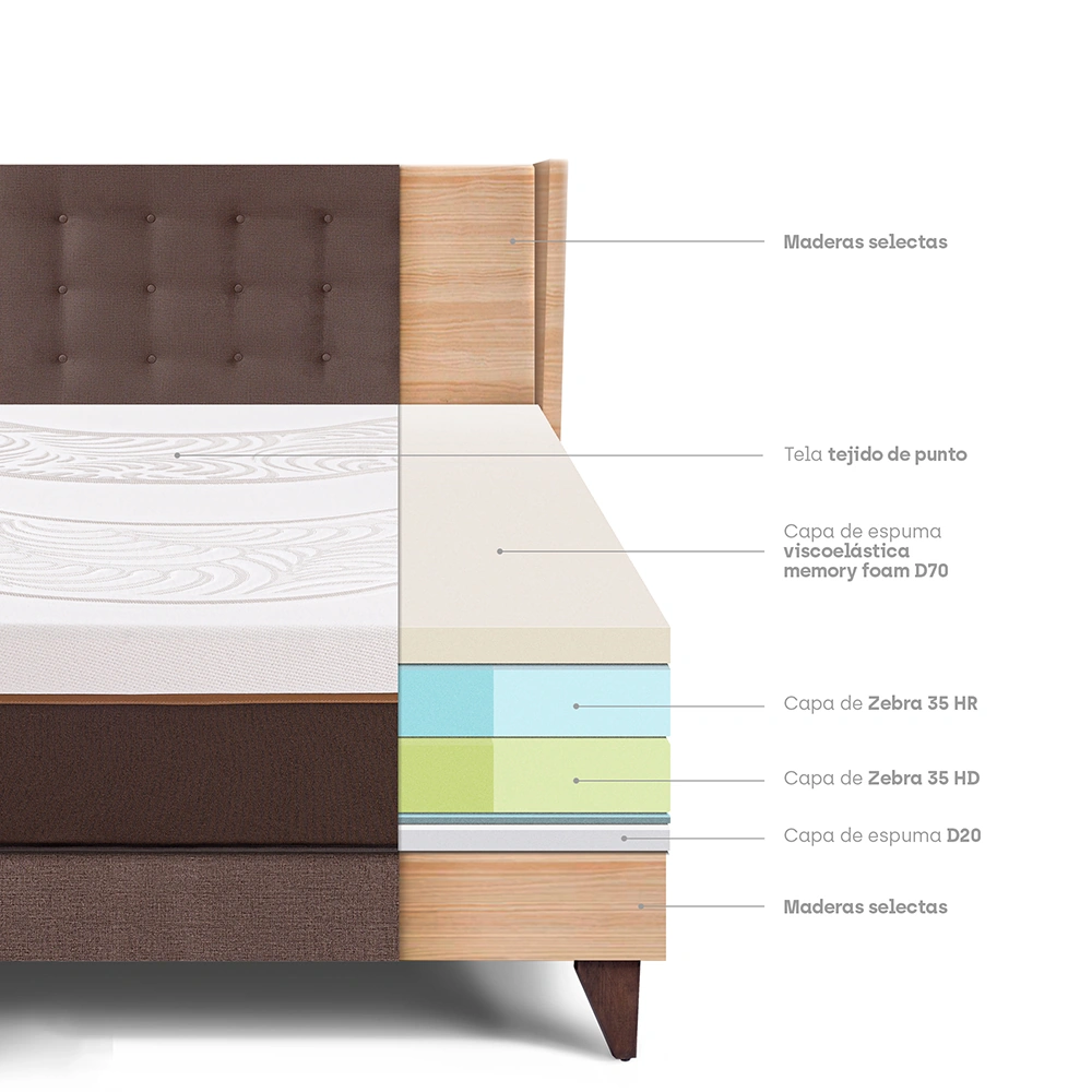 DORMITORIO EUROEPO PARAÍSO ROYAL ABRAZZO QUEEN EUROPEO CHOCOLATE + CABECERA GOLD + 2 ALMOHADAS VISCOELÁSTICAS - 4