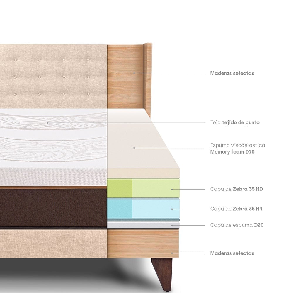 DORMITORIO EUROEPO PARAÍSO ROYAL ABRAZZO KING EUROPEO CHAMPAGNE + CABECERA GOLD + 2 ALMOHADAS VISCOELÁSTICAS - 4