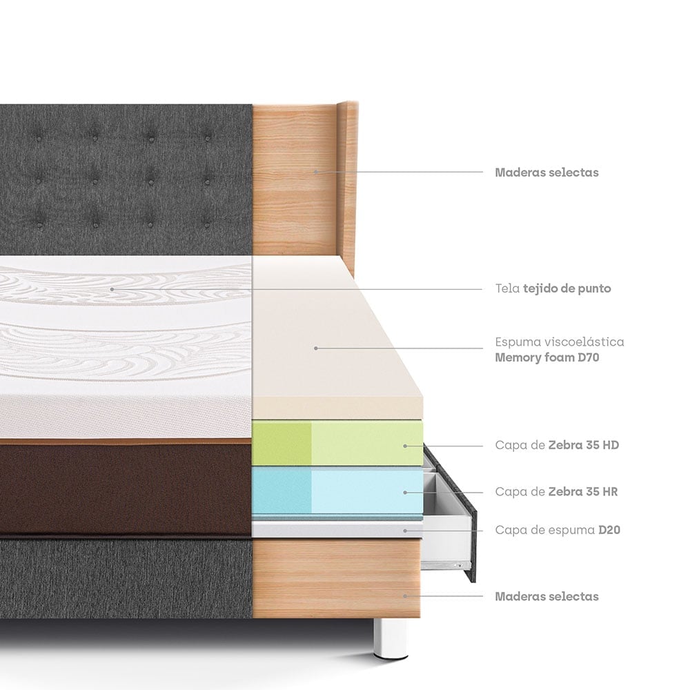 DORMITORIO CON CAJONES PARAÍSO ROYAL ABRAZZO 1.5 PLAZAS GRIS + CABECERA GOLD + 1 ALMOHADA VISCOELÁSTICA - 4