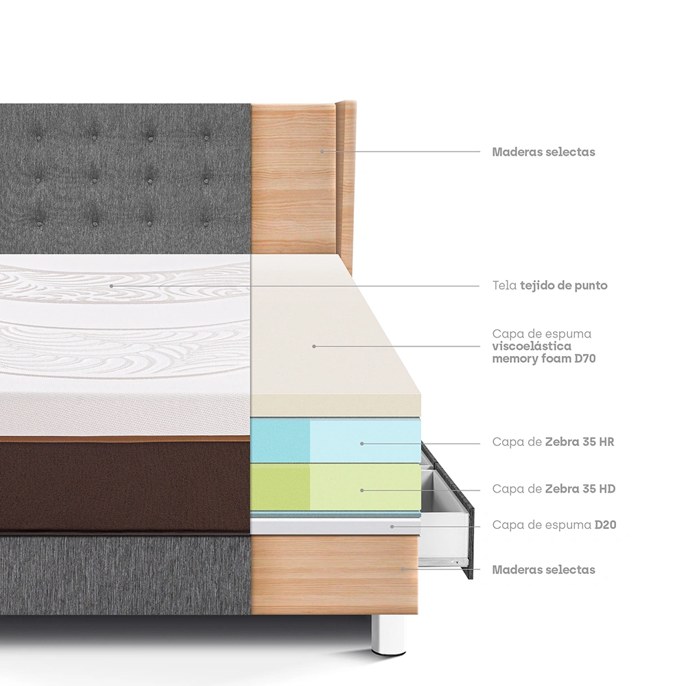 DORMITORIO CON CAJONES PARAÍSO ROYAL ABRAZZO 1.5 PLAZAS GRIS + CABECERA GOLD + 1 ALMOHADA VISCOELÁSTICA - 4