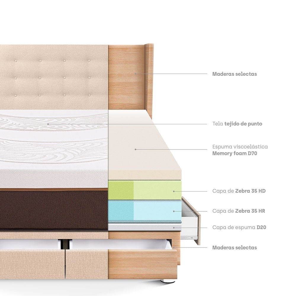 DORMITORIO CON CAJONES PARAÍSO ROYAL ABRAZZO 2 PLAZAS CHAMPAGNE + CABECERA GOLD + 2 ALMOHADAS VISCOELÁSTICAS - 4
