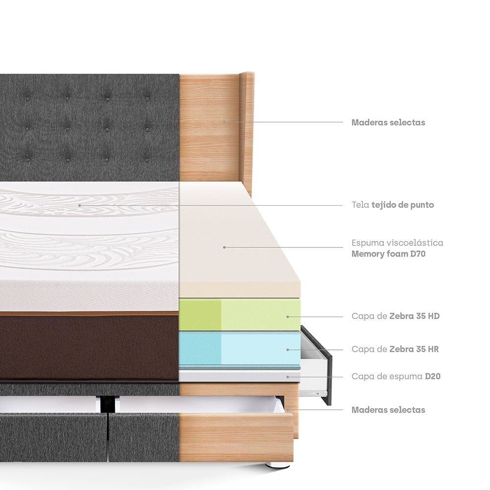 DORMITORIO CON CAJONES PARAÍSO ROYAL ABRAZZO QUEEN GRIS + CABECERA GOLD + 2 ALMOHADAS VISCOELÁSTICAS - 4