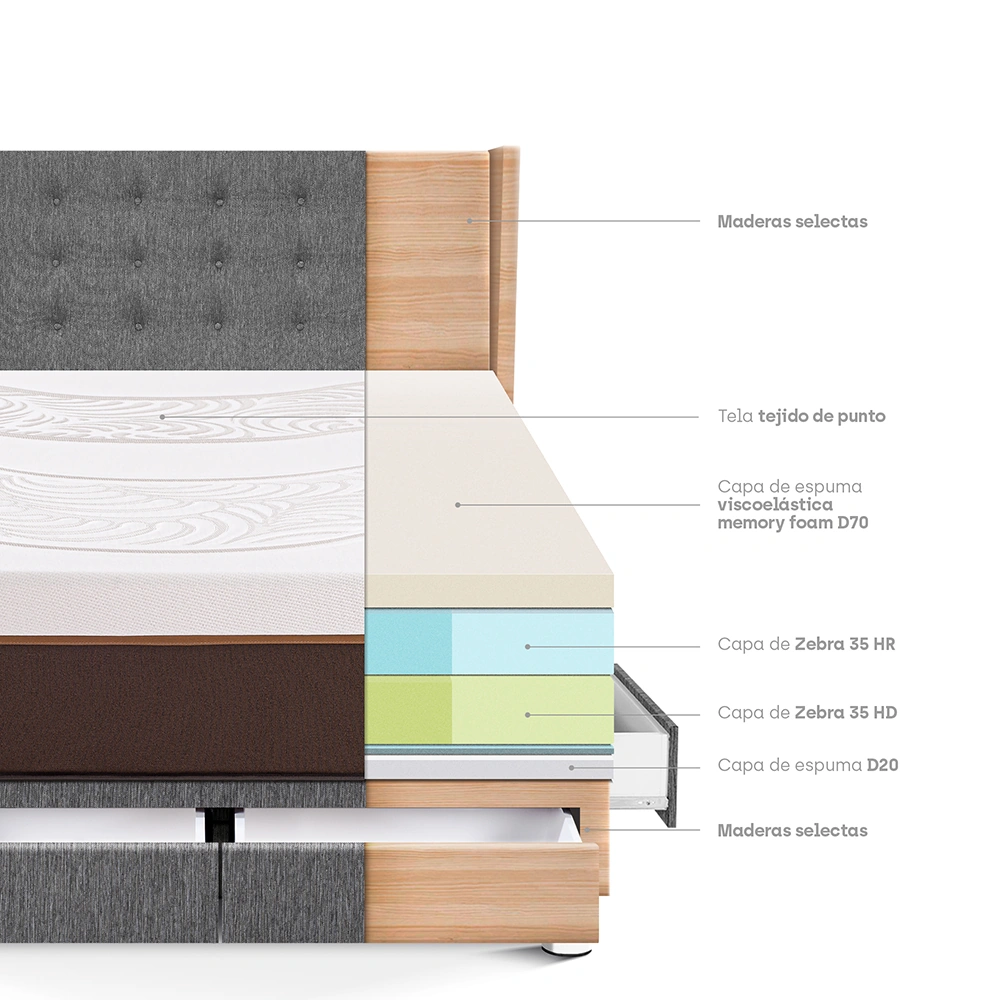 DORMITORIO CON CAJONES PARAÍSO ROYAL ABRAZZO QUEEN GRIS + CABECERA GOLD + 2 ALMOHADAS VISCOELÁSTICAS - 4