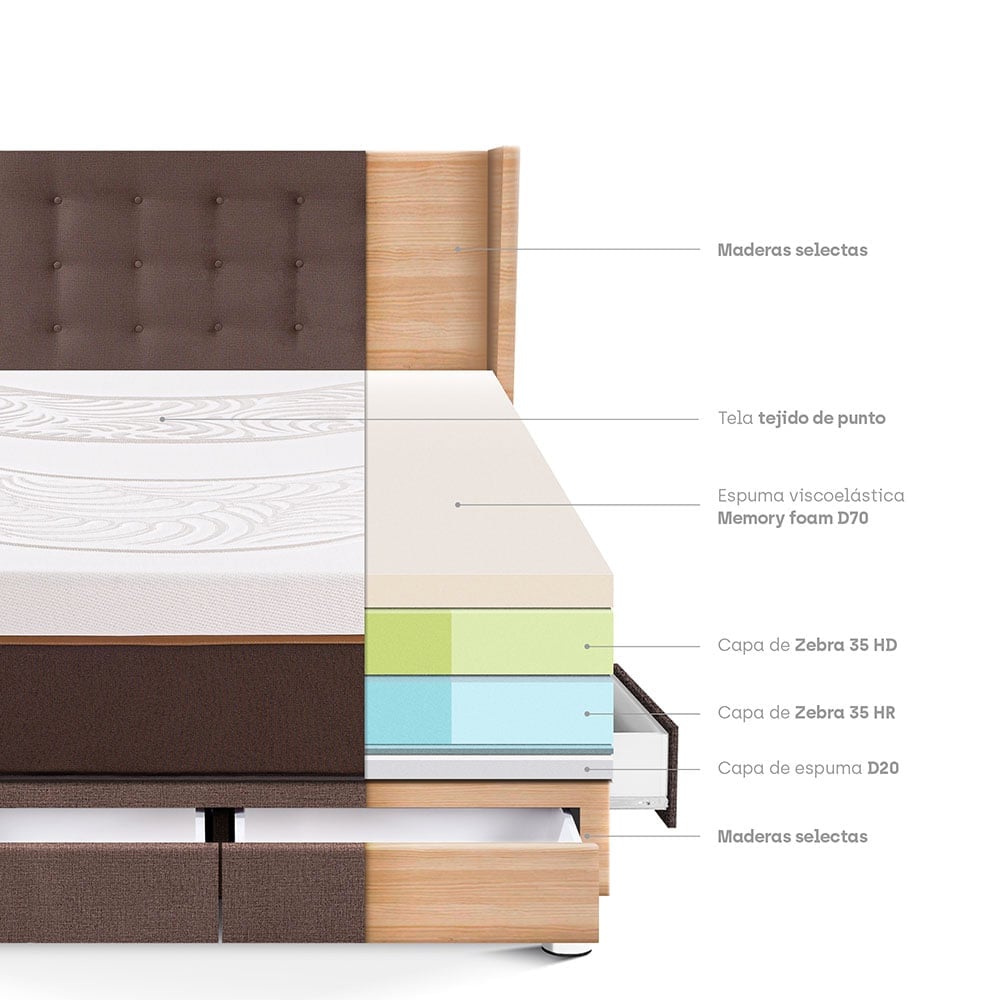 DORMITORIO CON CAJONES PARAÍSO ROYAL ABRAZZO KING CHOCOLATE + CABECERA GOLD + 2 ALMOHADAS VISCOELÁSTICAS - 4
