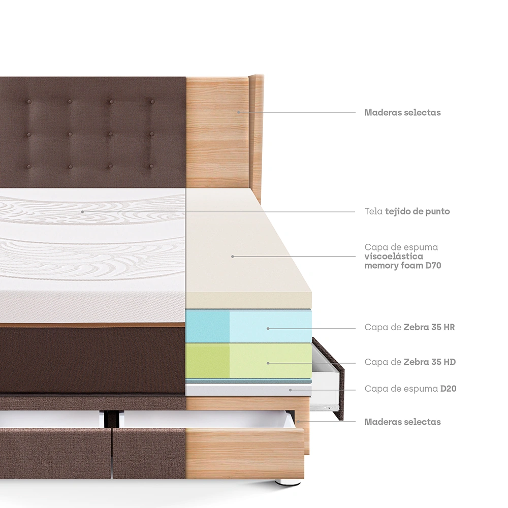 DORMITORIO CON CAJONES PARAÍSO ROYAL ABRAZZO KING CHOCOLATE + CABECERA GOLD + 2 ALMOHADAS VISCOELÁSTICAS - 4