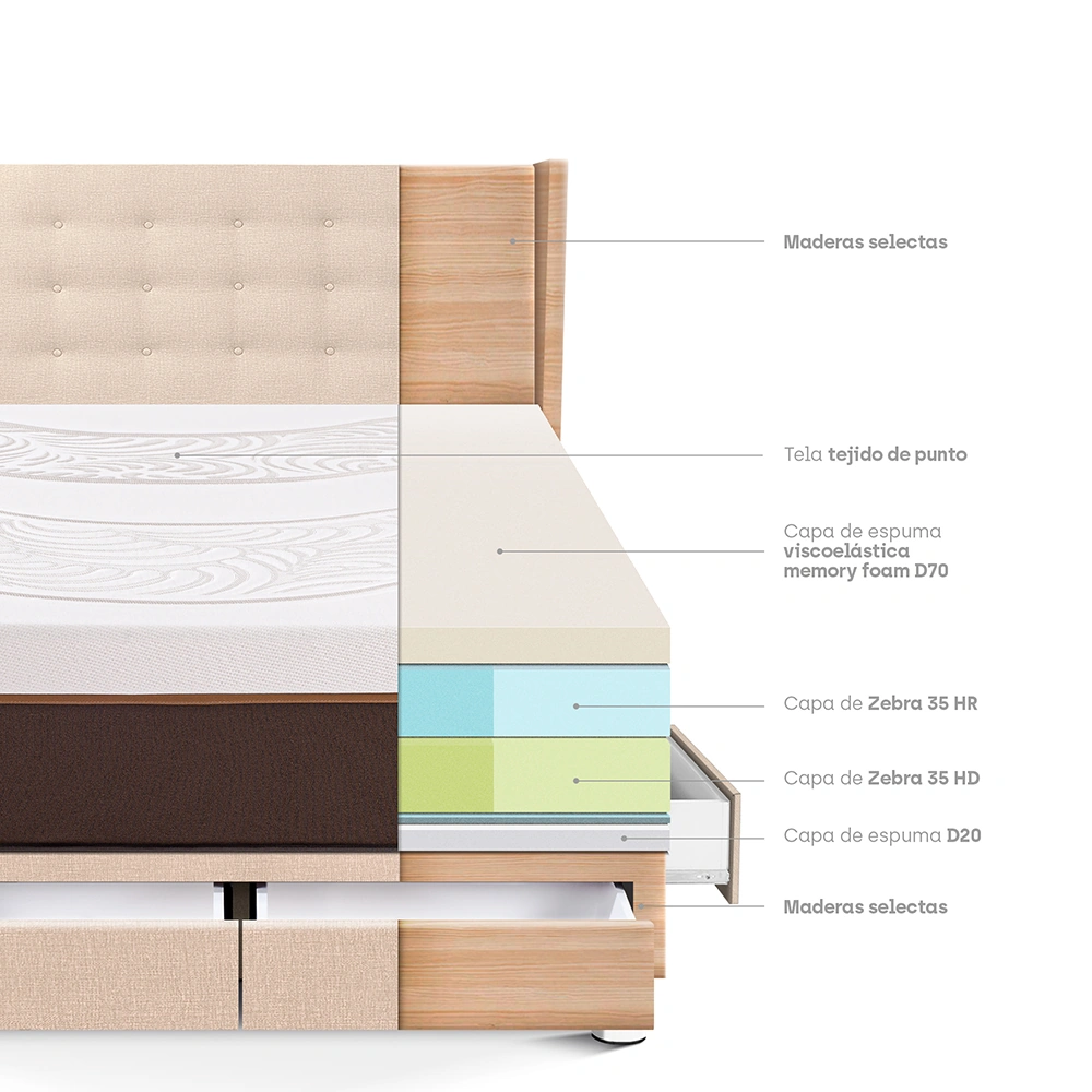 DORMITORIO CON CAJONES PARAÍSO ROYAL ABRAZZO KING CHAMPAGNE + CABECERA GOLD + 2 ALMOHADAS VISCOELÁSTICAS - 4
