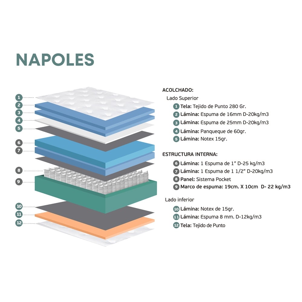 DORMITORIO BOXET RIZZOLI NÁPOLES 1.5 PLAZAS GUINDA + ZAPATERA - 9