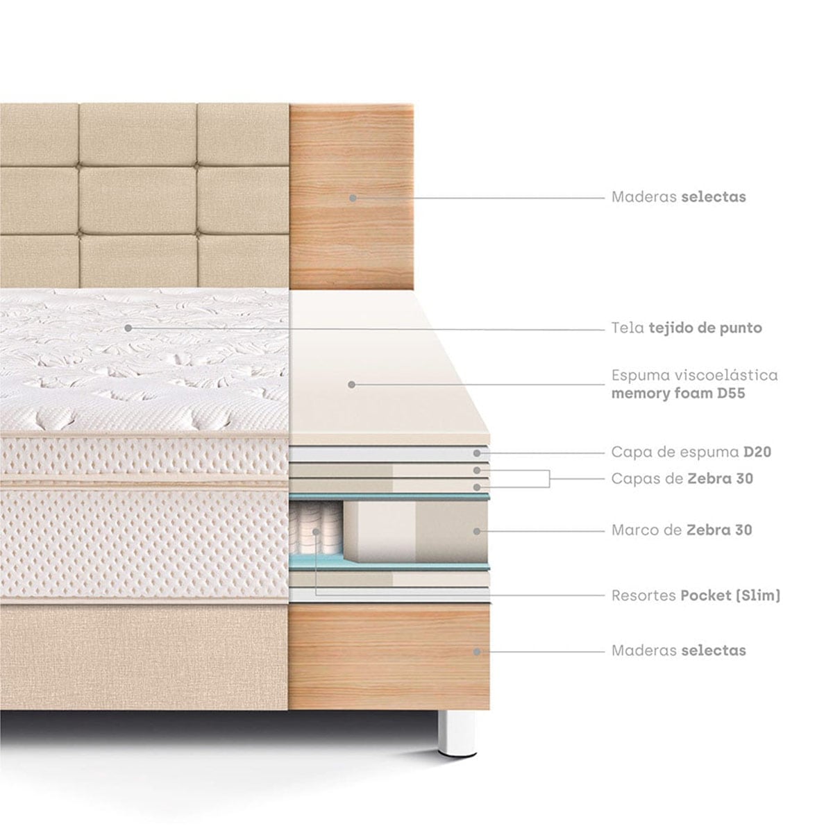 DORMITORIO PARAÍSO ROYAL CLOUD QUEEN BLOCKS + VELADOR BRISSE CHAMPAGNE + 2 ALMOHADAS VISCOELÁSTICAS - 4