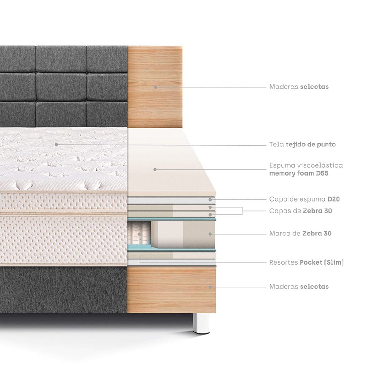 DORMITORIO PARAÍSO ROYAL CLOUD QUEEN BLOCKS + VELADOR BRISSE GRIS + 2 ALMOHADAS VISCOELÁSTICAS - 4