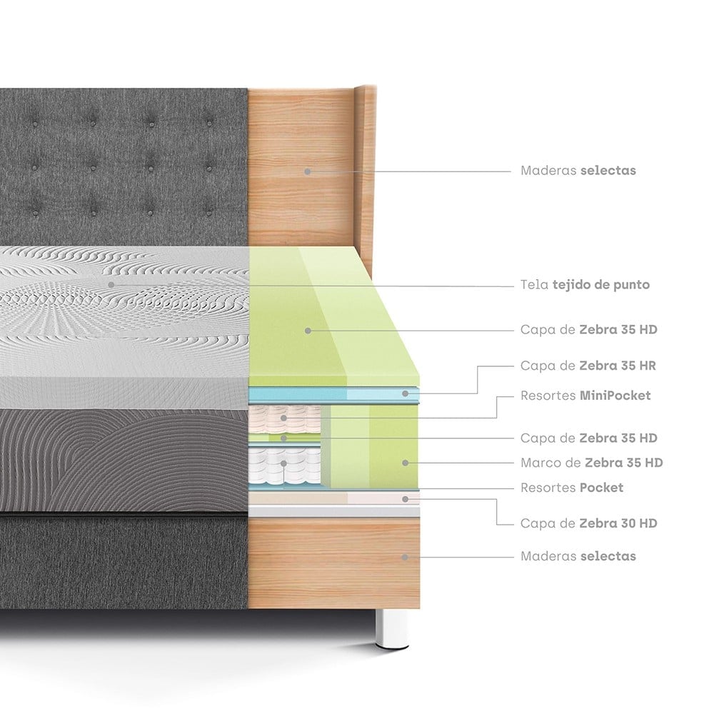 DORMITORIO PARAÍSO ROYAL BALANZZE 1.5 PLAZAS + CABECERA GOLD GRIS + 1 ALMOHADA VISCOELÁSTICA - 4