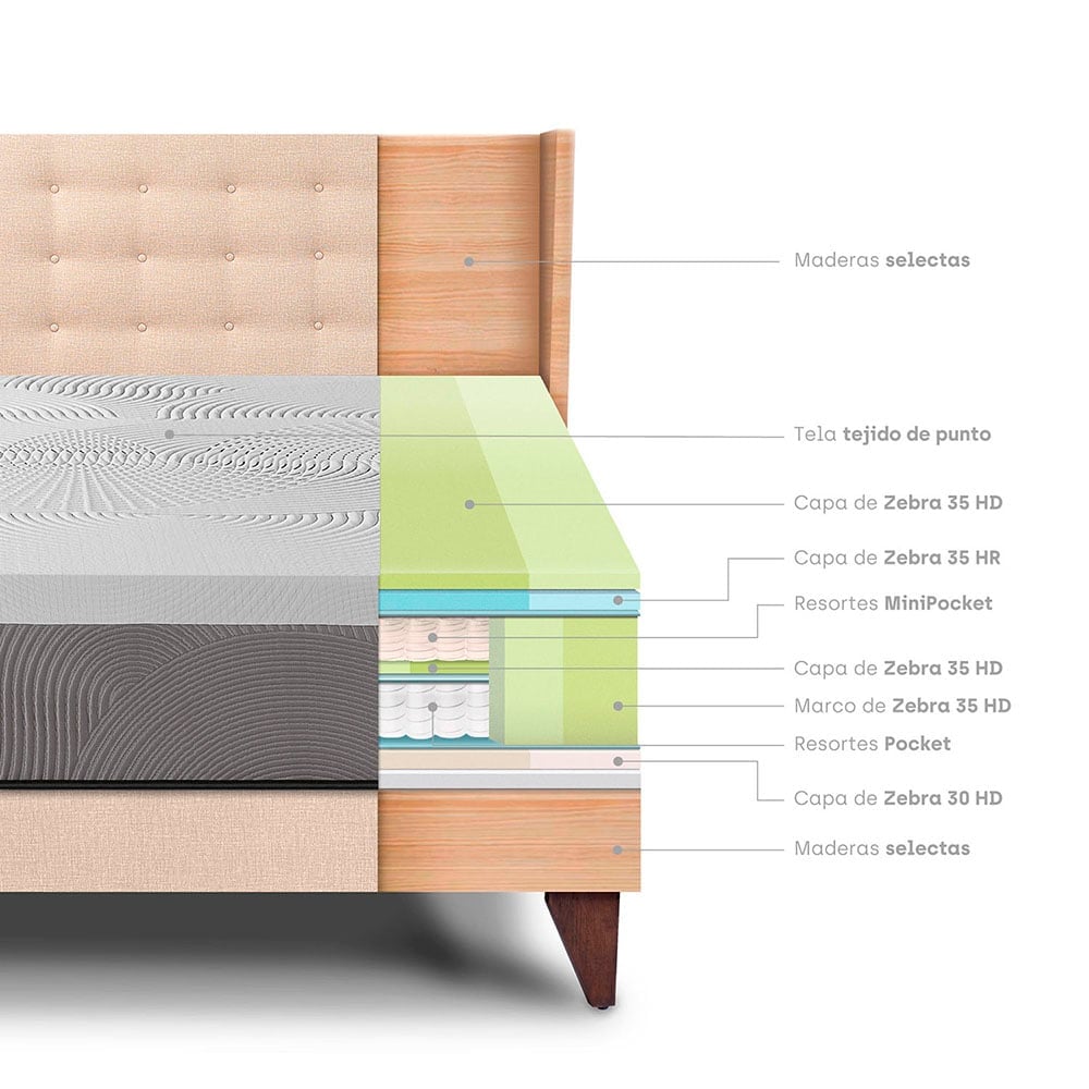DORMITORIO EUROPEO PARAÍSO ROYAL BALANZZE 1.5 PLAZAS + CABECERA GOLD CHAMPAGNE + 1 ALMOHADA VISCOELÁSTICA - 4