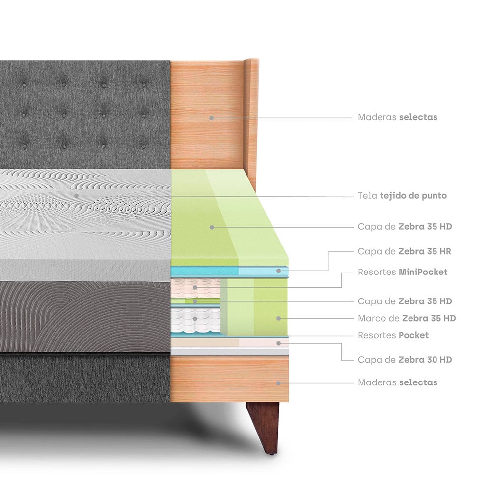DORMITORIO EUROPEO PARAÍSO ROYAL BALANZZE 2 PLAZAS + CABECERA GOLD GRIS + 2 ALMOHADAS VISCOELÁSTICAS - 4