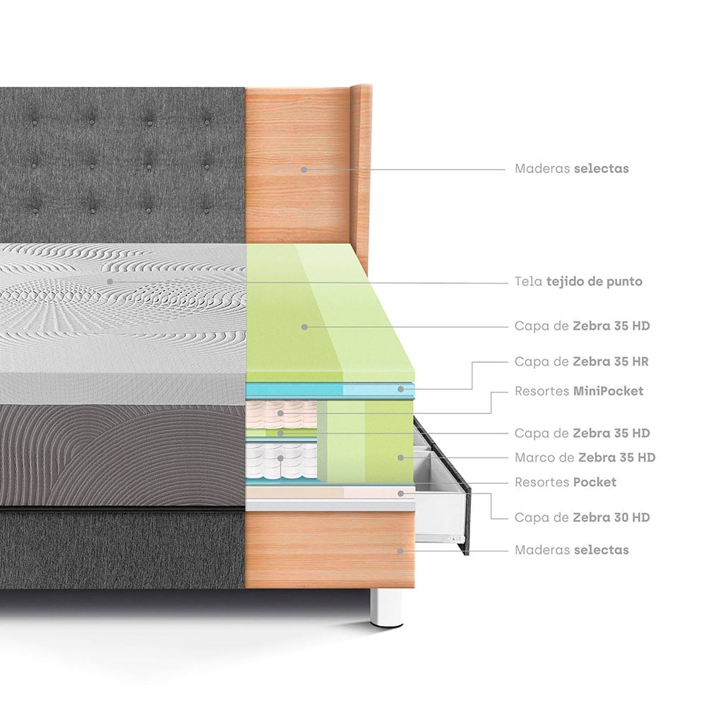 DORMITORIO CON CAJONES PARAÍSO ROYAL BALANZZE 1.5 PLAZAS + CABECERA GOLD GRIS + 1 ALMOHADA VISCOELÁSTICA - 4