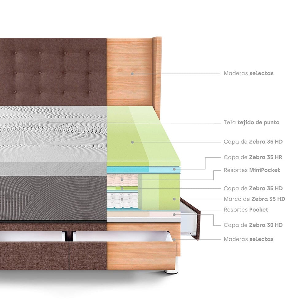 DORMITORIO CON CAJONES PARAÍSO ROYAL BALANZZE KING + CABECERA GOLD CHOCOLATE + 2 ALMOHADAS VISCOELÁSTICAS - 4