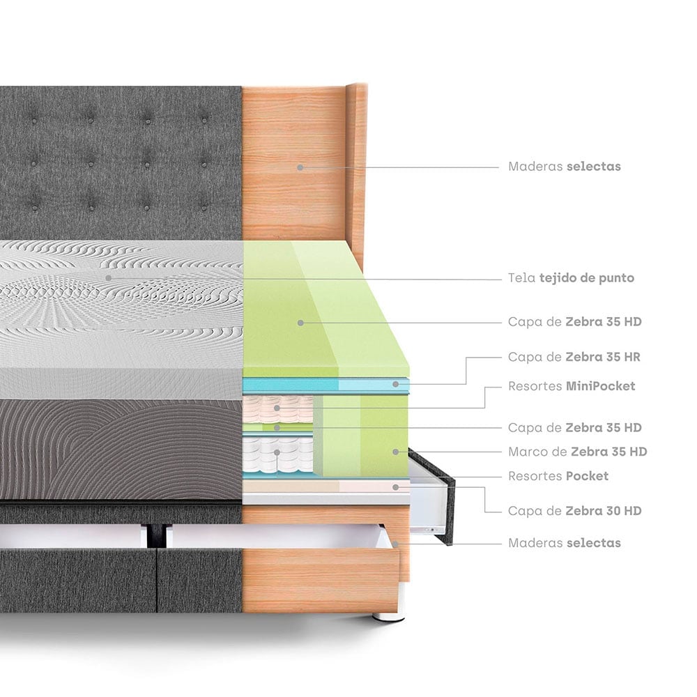 DORMITORIO CON CAJONES PARAÍSO ROYAL BALANZZE KING + CABECERA GOLD GRIS + 2 ALMOHADAS VISCOELÁSTICAS - 4