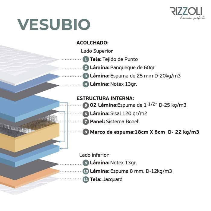 CAMA AMERICANA RIZZOLI VESUBIO QUEEN - 7
