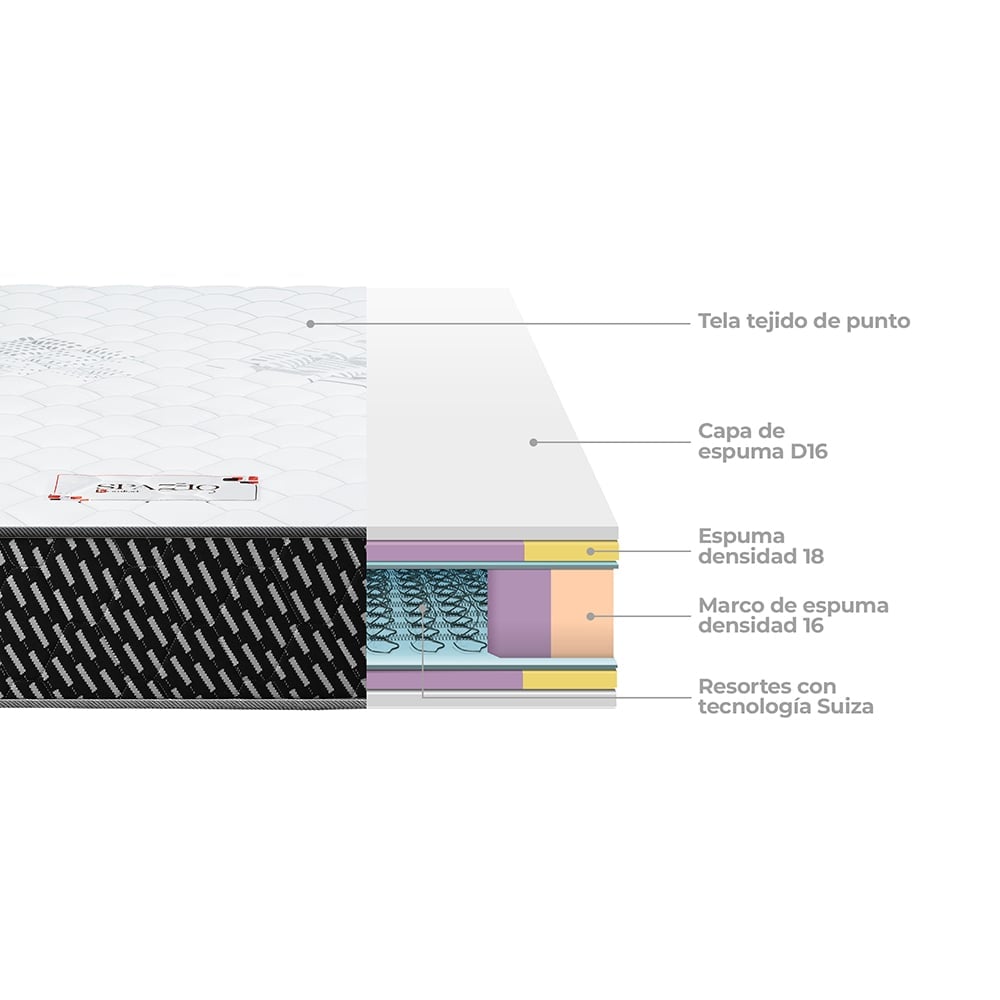 COLCHÓN KOMFORT SPAZZIO 1.5 PLAZAS - 4