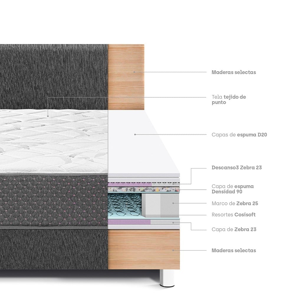 DORMITORIO AMERICANO PARAÍSO SU MAJESTAD 2 PLAZAS CHARCOAL - 4