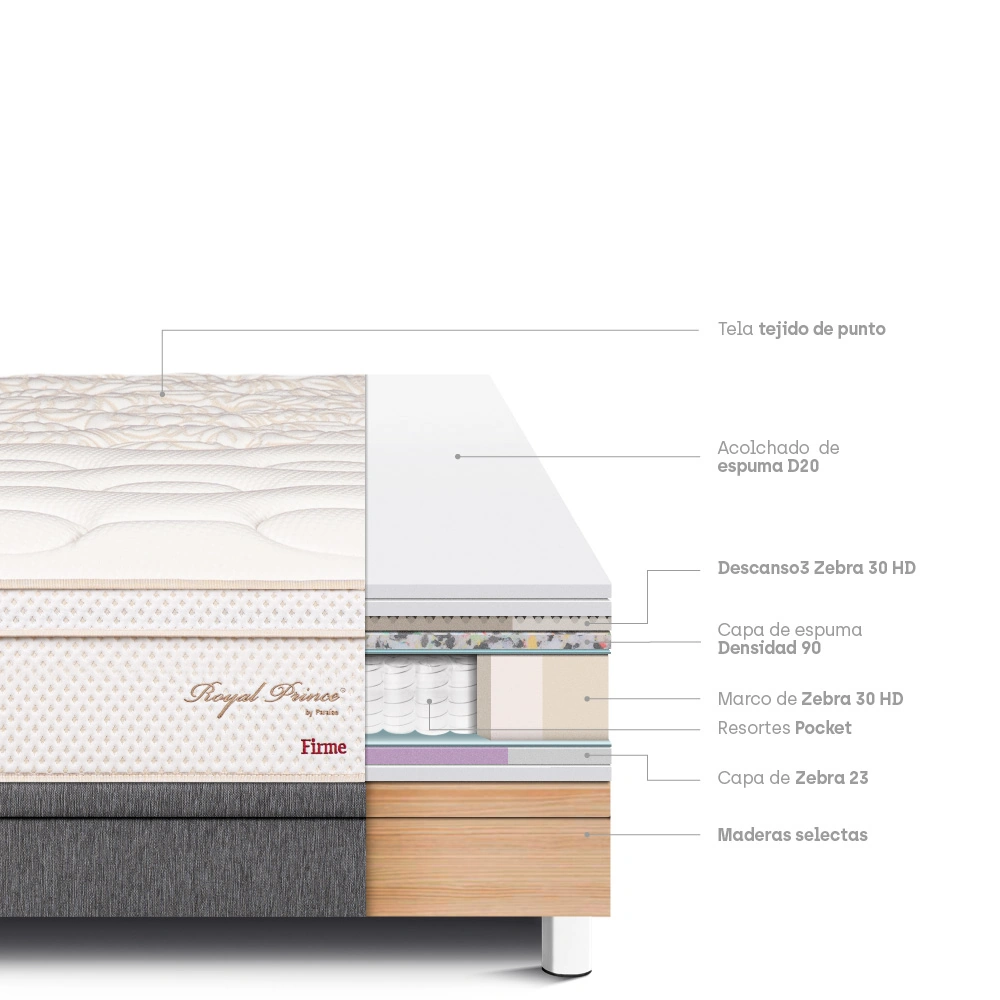CAMA BOXET PARAISO ROYAL PRINCE 2 PLAZAS GRIS + 2 ALMOHADAS VISCOELÁSTICAS - 5