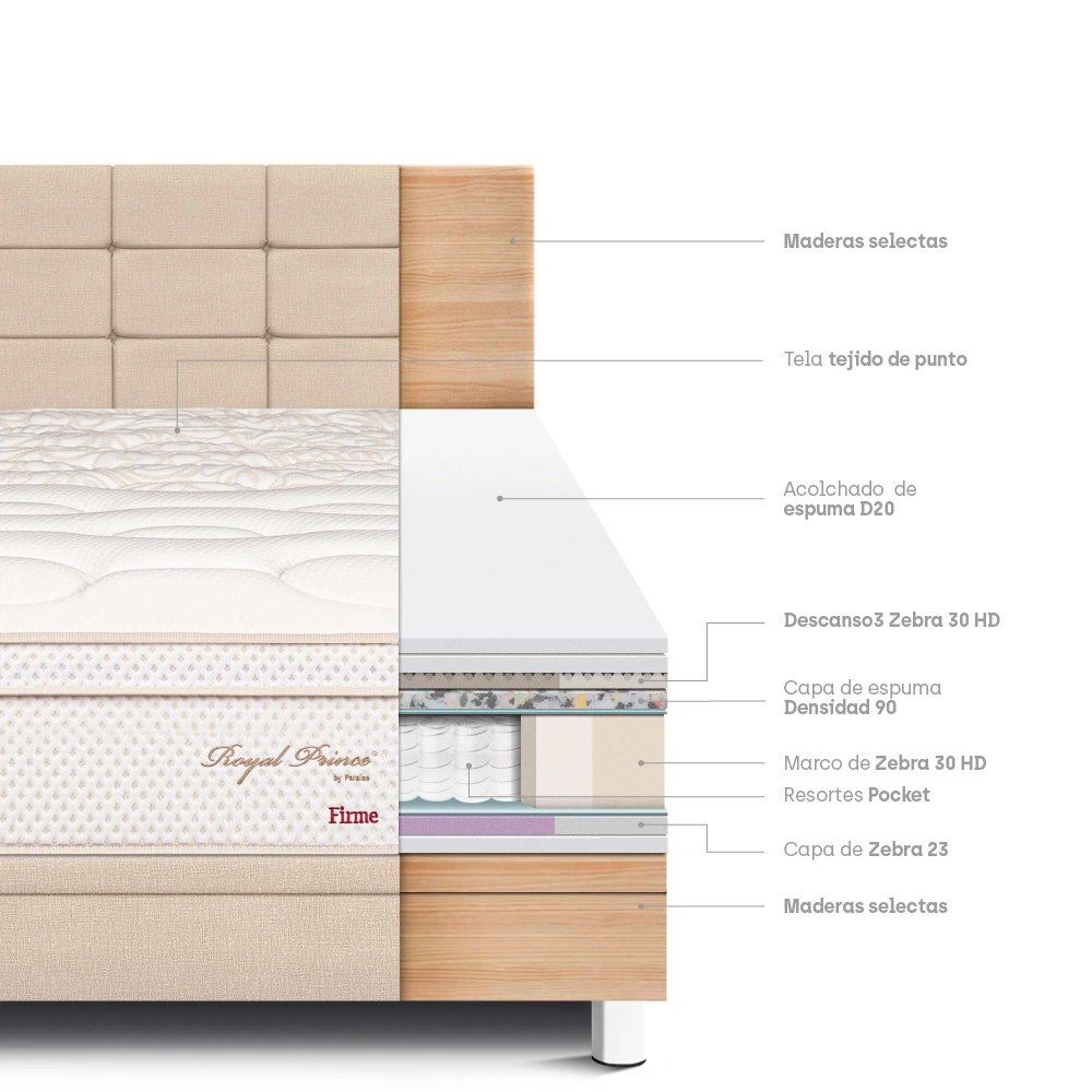 DORMITORIO BOXET PARAISO ROYAL PRINCE FIRME QUEEN + 2 ALMOHADAS VISCOELÁSTICAS - 6