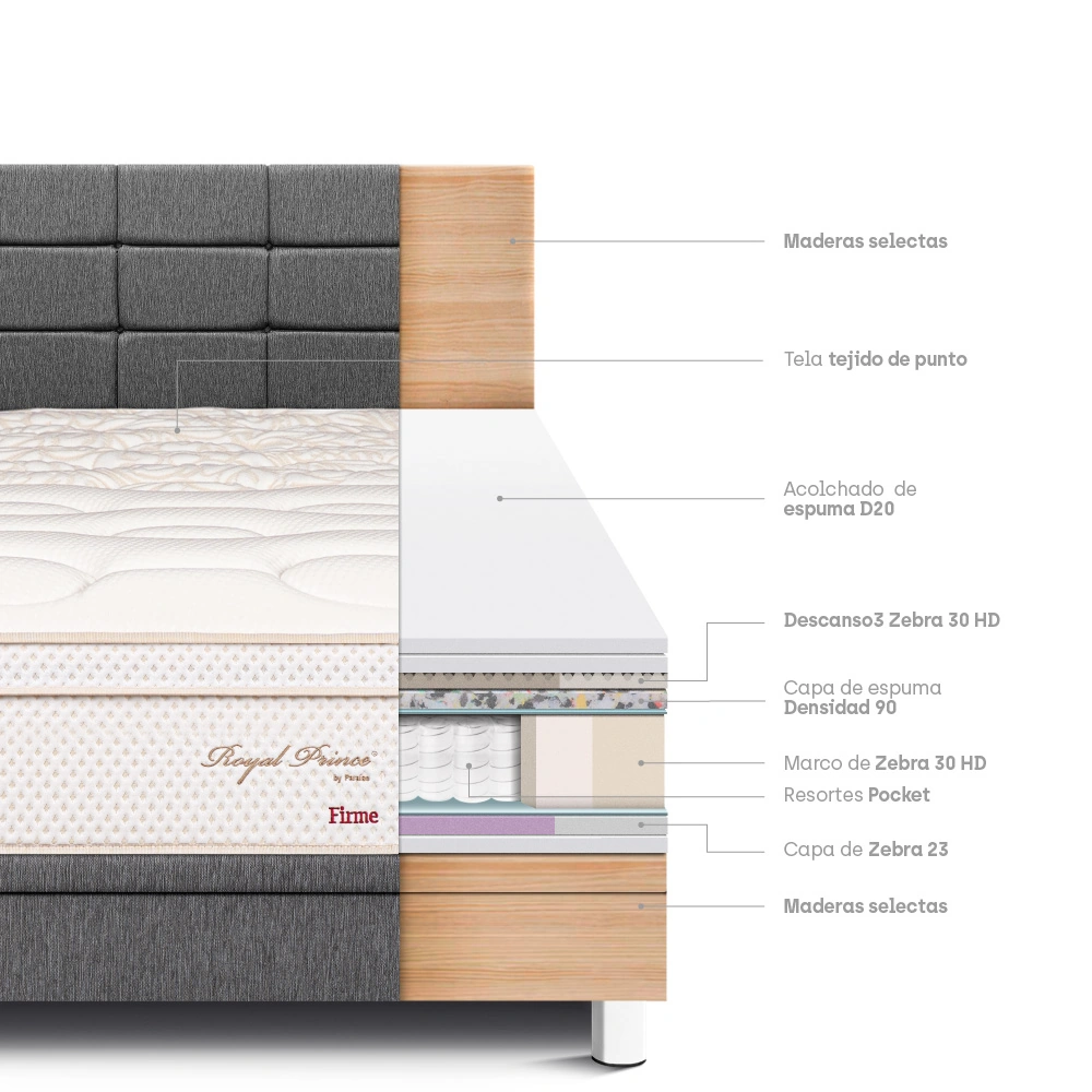 DORMITORIO BOXET PARAISO ROYAL PRINCE FIRME QUEEN + 2 ALMOHADAS VISCOELÁSTICAS - 6
