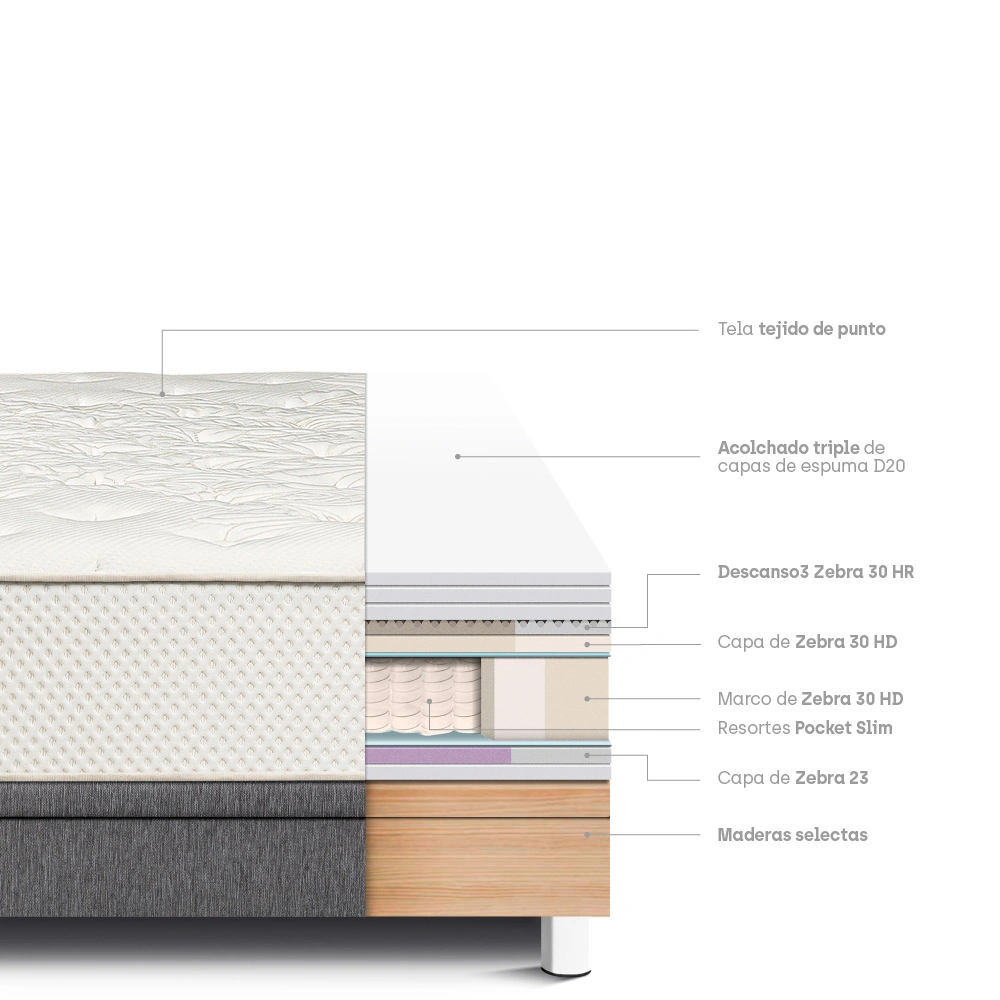 CAMA BOXET PARAISO ROYAL CROWN 1.5 PLAZAS GRIS + 1 ALMOHADA VISCOELÁSTICA - 5